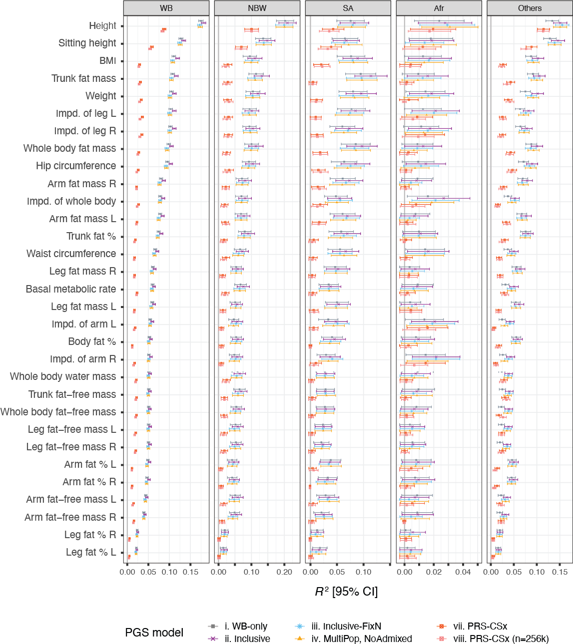 /static/data/tanigawakellis2023/Figure_S4A_web.png