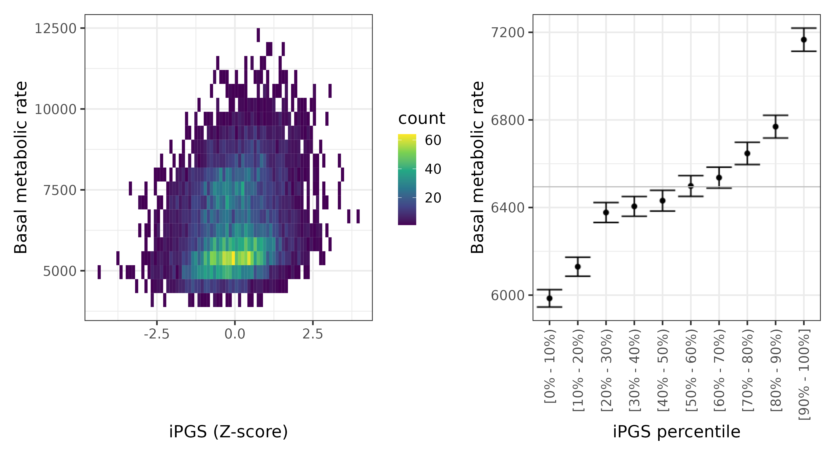 /static/data/tanigawakellis2023/per_trait/INI23105/INI23105.others.PGS_vs_phe.png