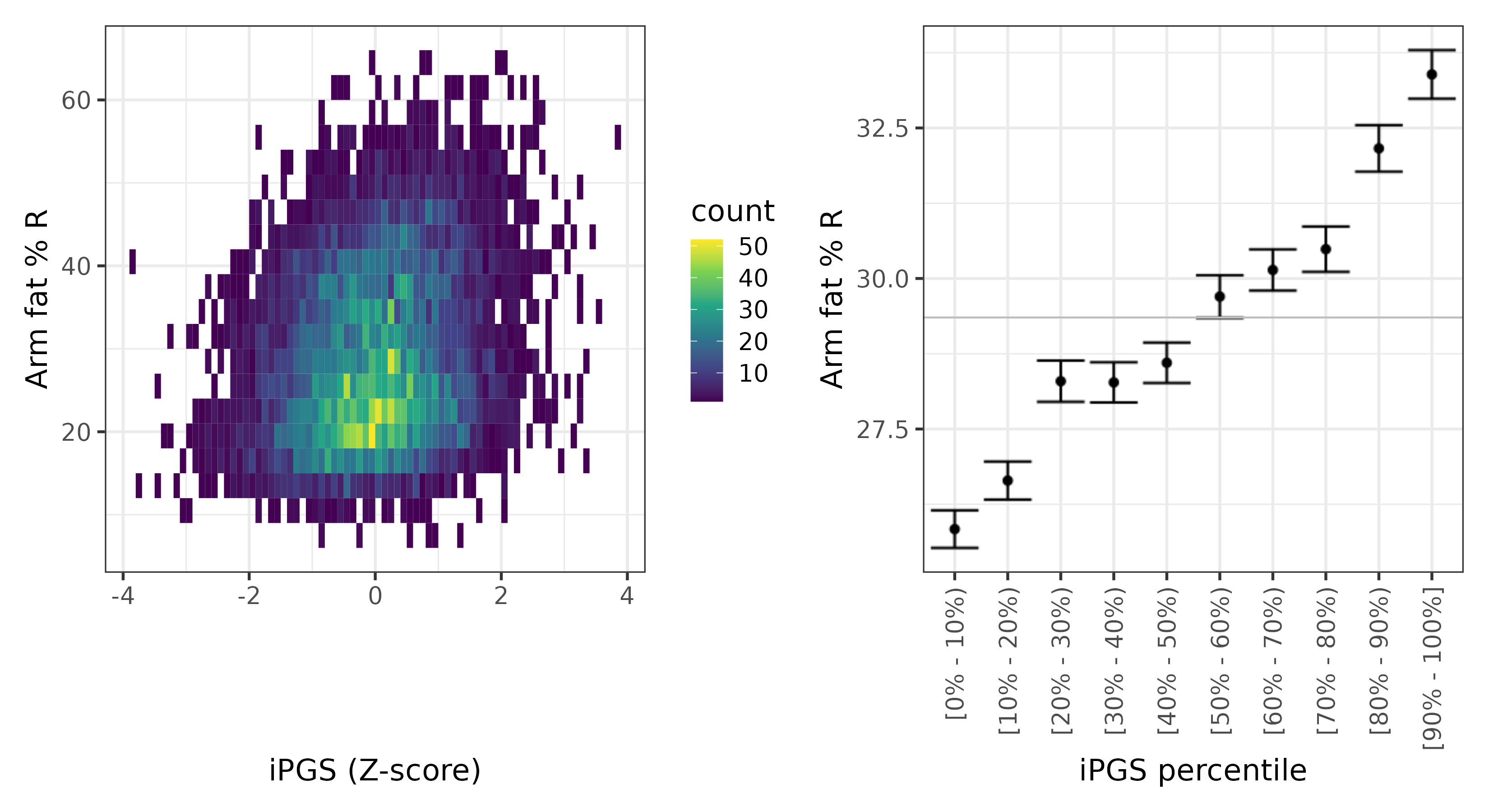 /static/data/tanigawakellis2023/per_trait/INI23119/INI23119.others.PGS_vs_phe.png